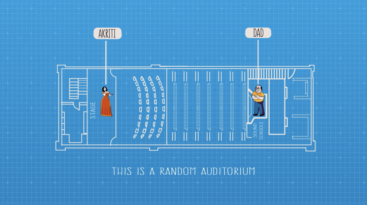 VIDEOS PROJECT 11.4.png