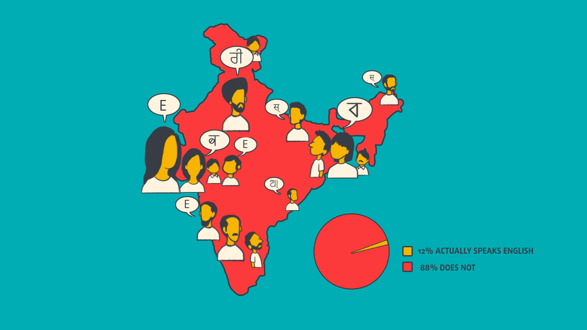 VIDEOS PROJECT 3.4.png